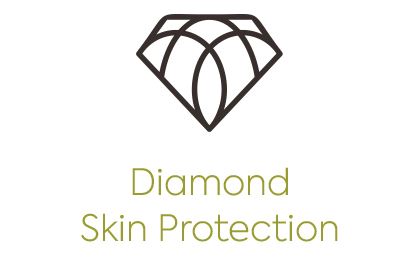 diamond-skin-protection